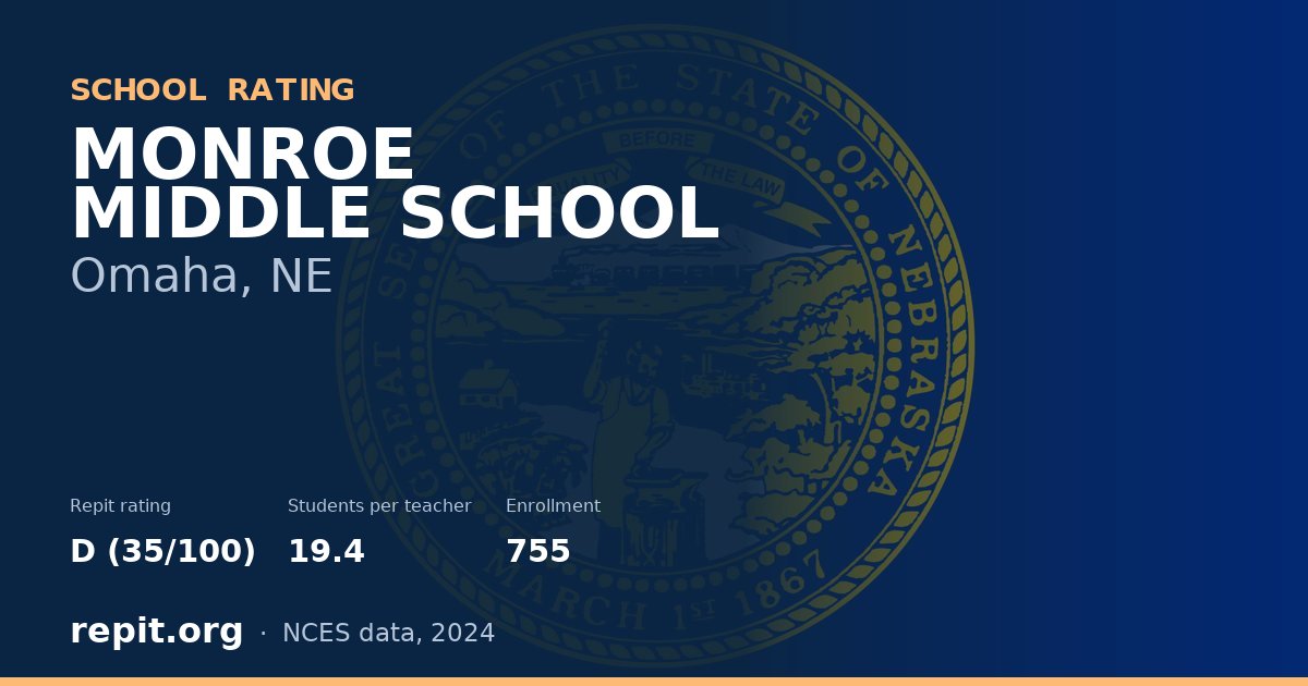 MONROE MIDDLE SCHOOL, Omaha, NE — Repit school rating D (35/100)