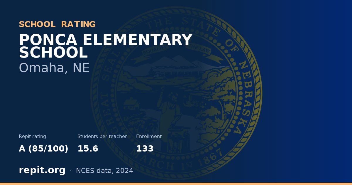 PONCA ELEMENTARY SCHOOL, Omaha, NE — Repit school rating A (85/100)