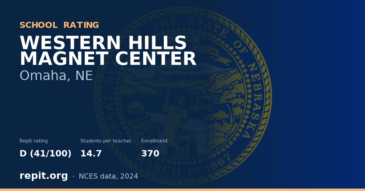 WESTERN HILLS MAGNET CENTER, Omaha, NE — Repit school rating D (41/100)