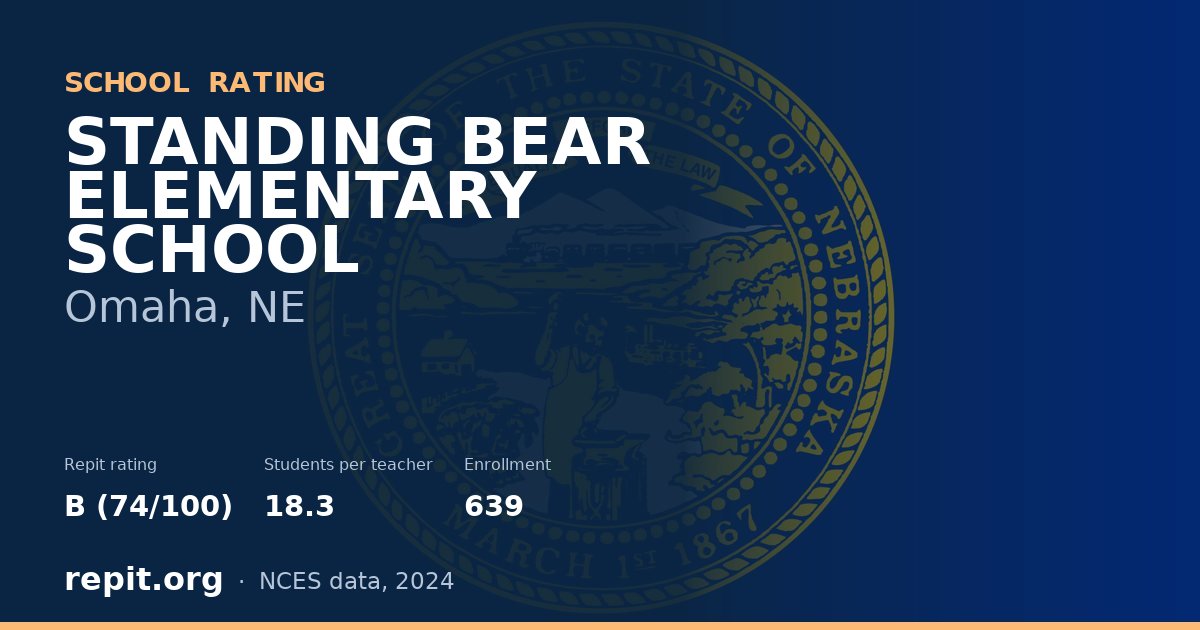 STANDING BEAR ELEMENTARY SCHOOL, Omaha, NE — Repit school rating B (74/100)