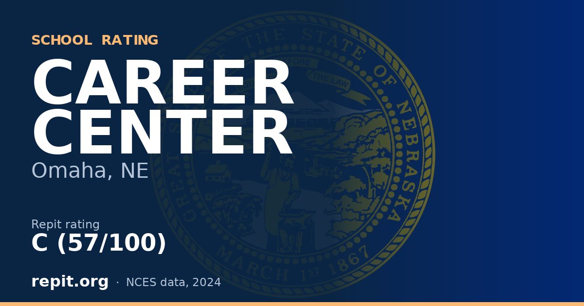 CAREER CENTER, Omaha, NE — Repit school rating C (57/100)
