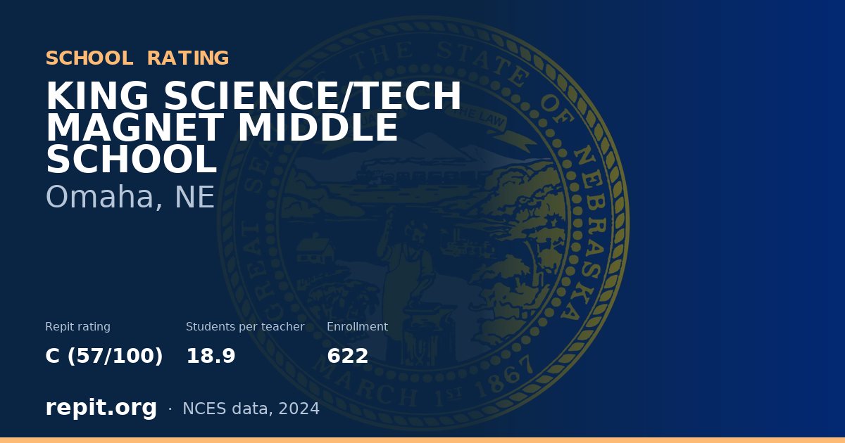 KING SCIENCE/TECH MAGNET MIDDLE SCHOOL, Omaha, NE — Repit school rating C (57/100)