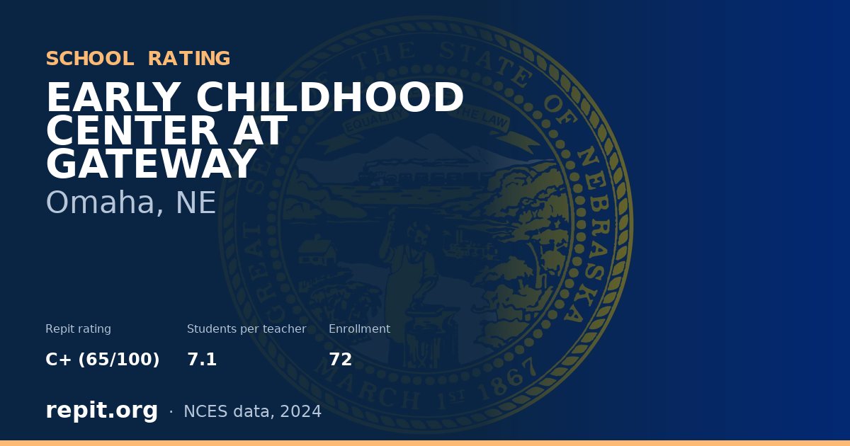 EARLY CHILDHOOD CENTER AT GATEWAY, Omaha, NE — Repit school rating C+ (65/100)