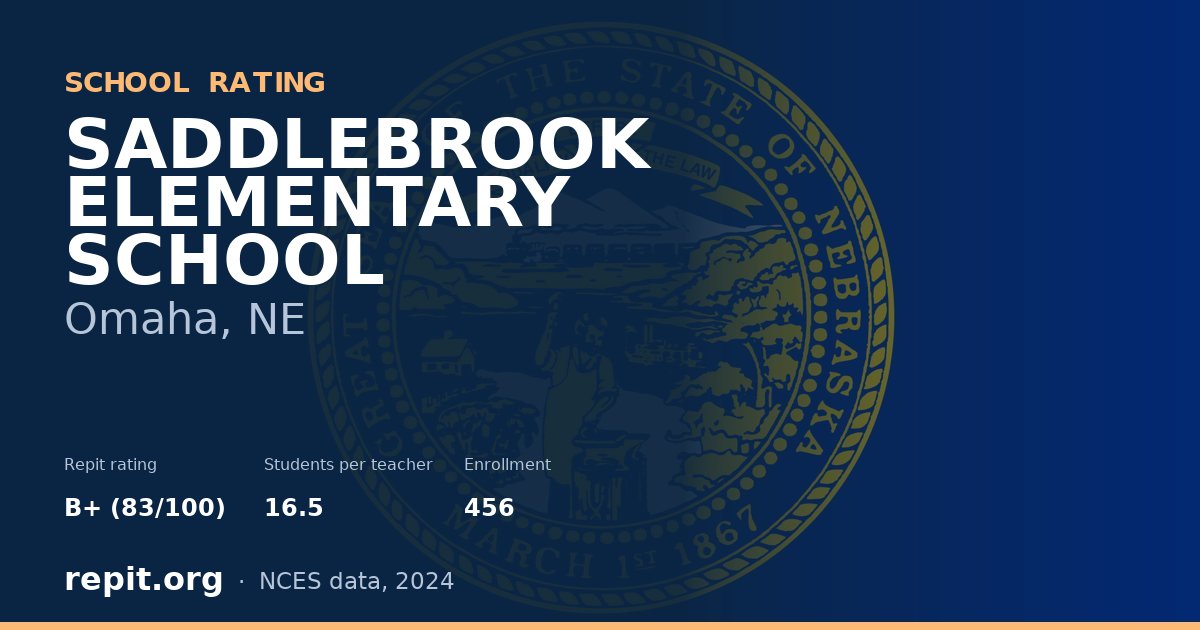 SADDLEBROOK ELEMENTARY SCHOOL, Omaha, NE — Repit school rating B+ (83/100)