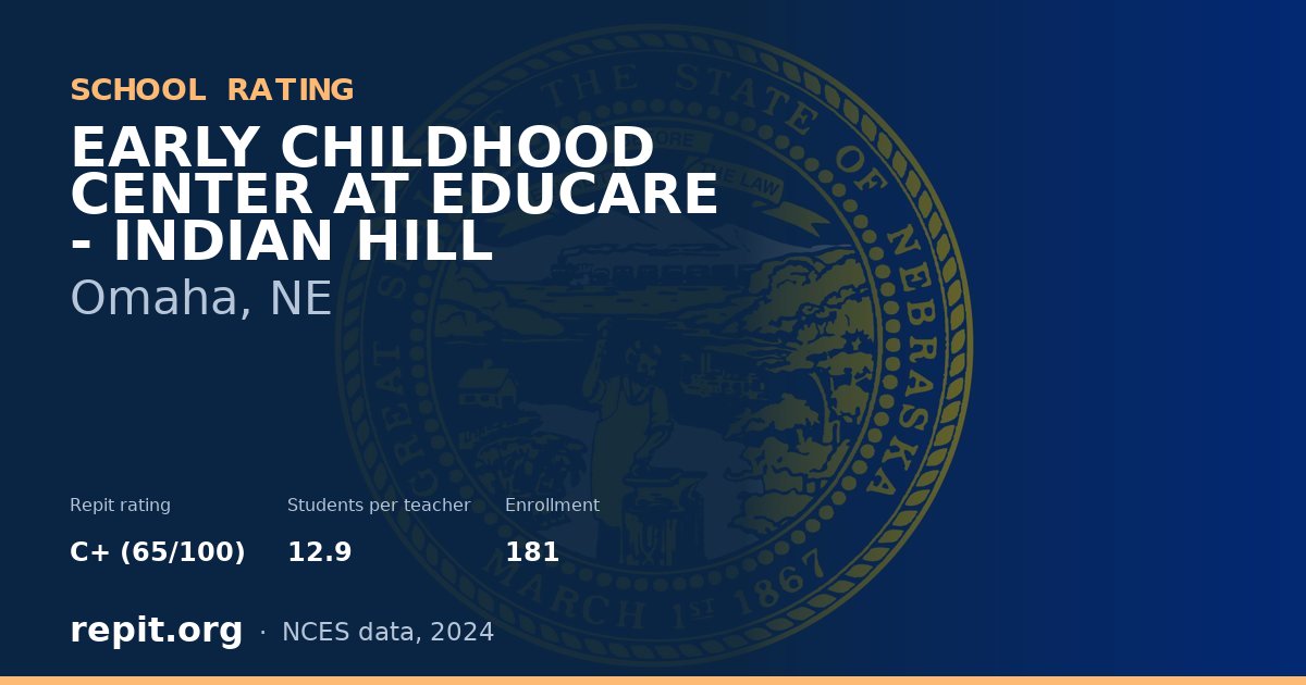EARLY CHILDHOOD CENTER AT EDUCARE - INDIAN HILL, Omaha, NE — Repit school rating C+ (65/100)