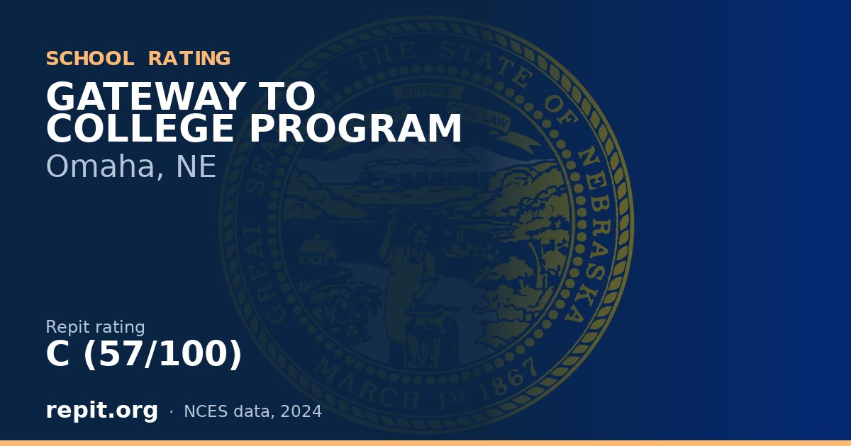 GATEWAY TO COLLEGE PROGRAM, Omaha, NE — Repit school rating C (57/100)
