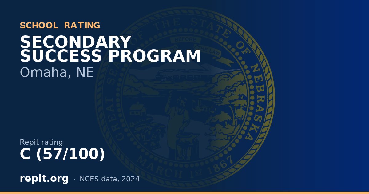 SECONDARY SUCCESS PROGRAM, Omaha, NE — Repit school rating C (57/100)