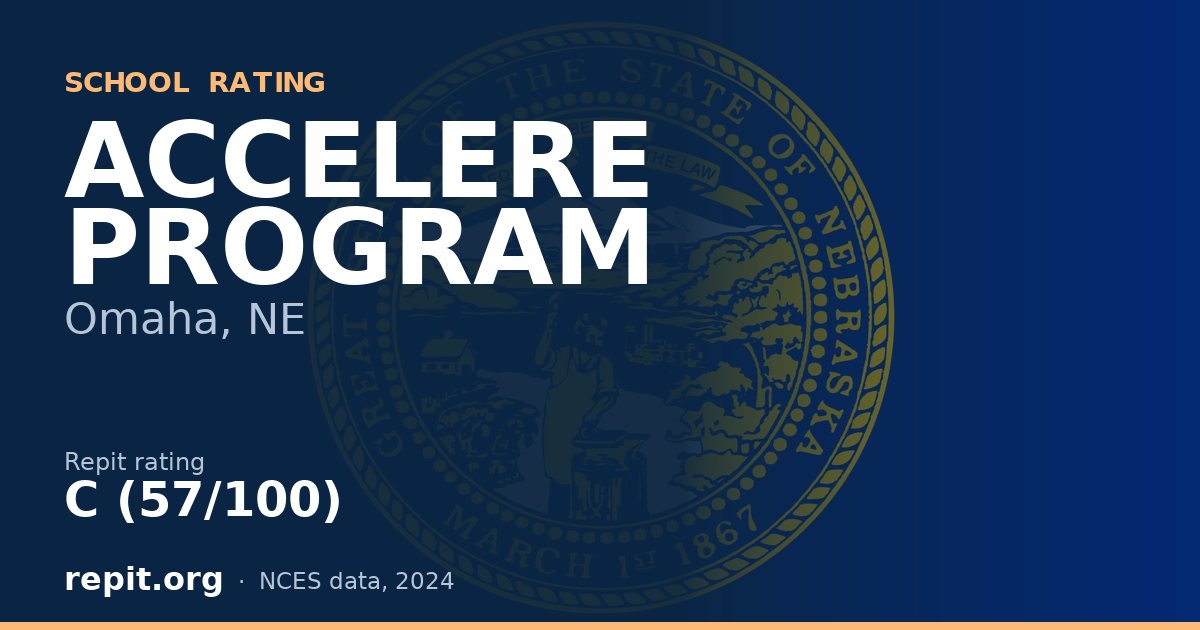 ACCELERE PROGRAM, Omaha, NE — Repit school rating C (57/100)