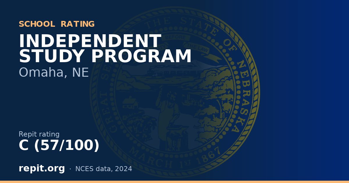 INDEPENDENT STUDY PROGRAM, Omaha, NE — Repit school rating C (57/100)