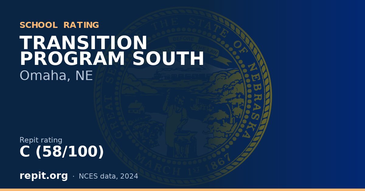 TRANSITION PROGRAM SOUTH, Omaha, NE — Repit school rating C (58/100)