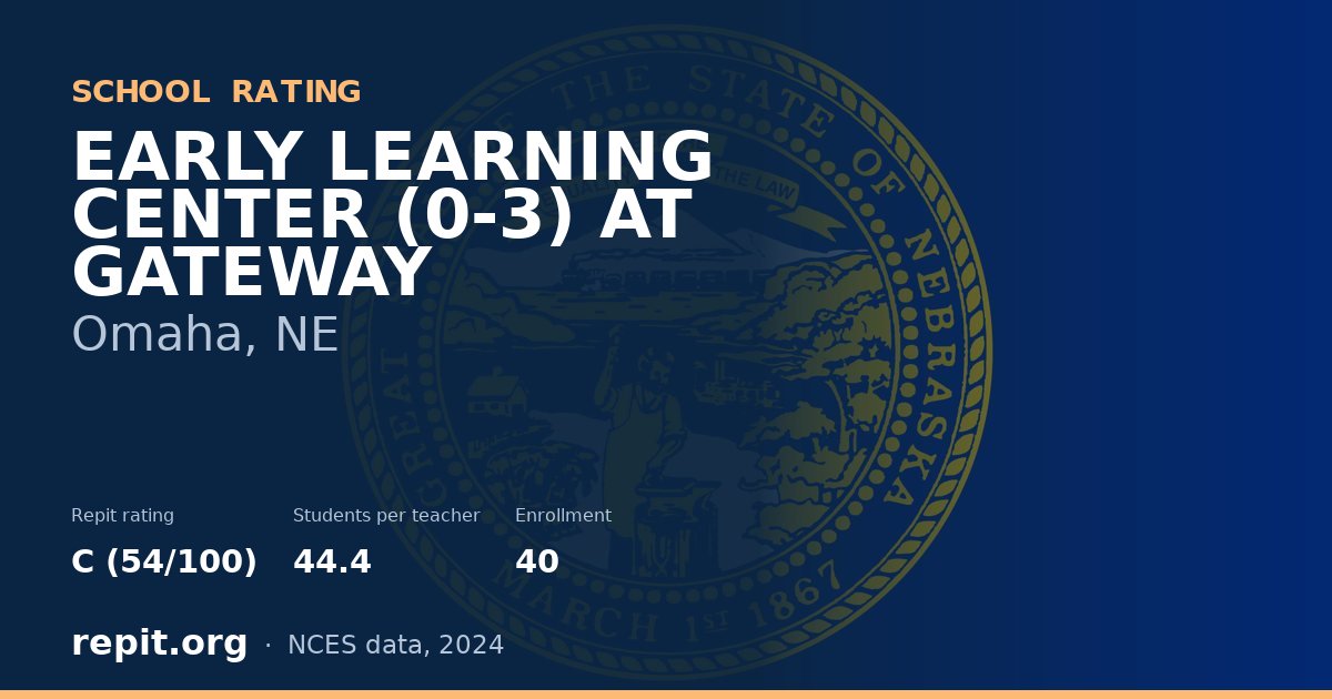 EARLY LEARNING CENTER (0-3) AT GATEWAY, Omaha, NE — Repit school rating C (54/100)