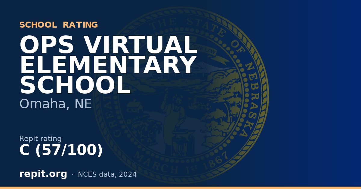 OPS VIRTUAL ELEMENTARY SCHOOL, Omaha, NE — Repit school rating C (57/100)