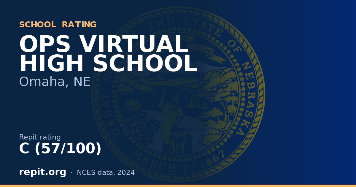 OPS VIRTUAL HIGH SCHOOL, Omaha, NE — Repit school rating C (57/100)