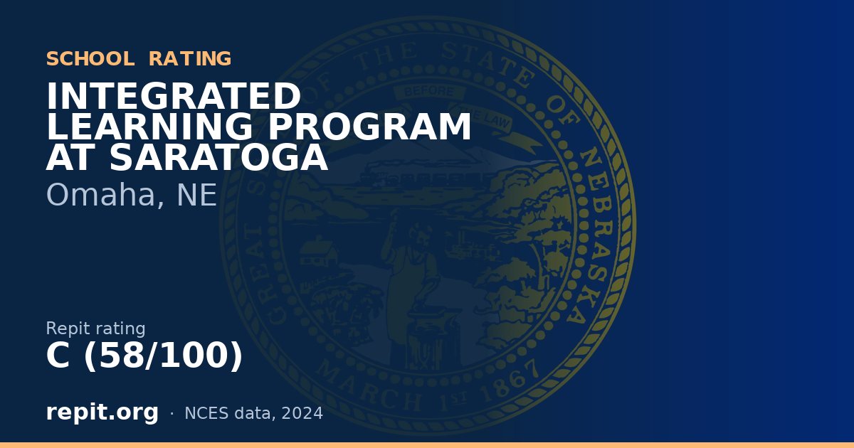 INTEGRATED LEARNING PROGRAM AT SARATOGA, Omaha, NE — Repit school rating C (58/100)