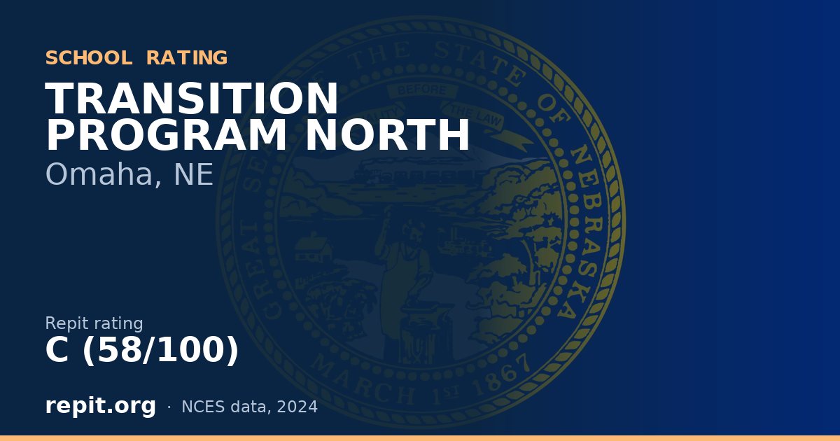 TRANSITION PROGRAM NORTH, Omaha, NE — Repit school rating C (58/100)