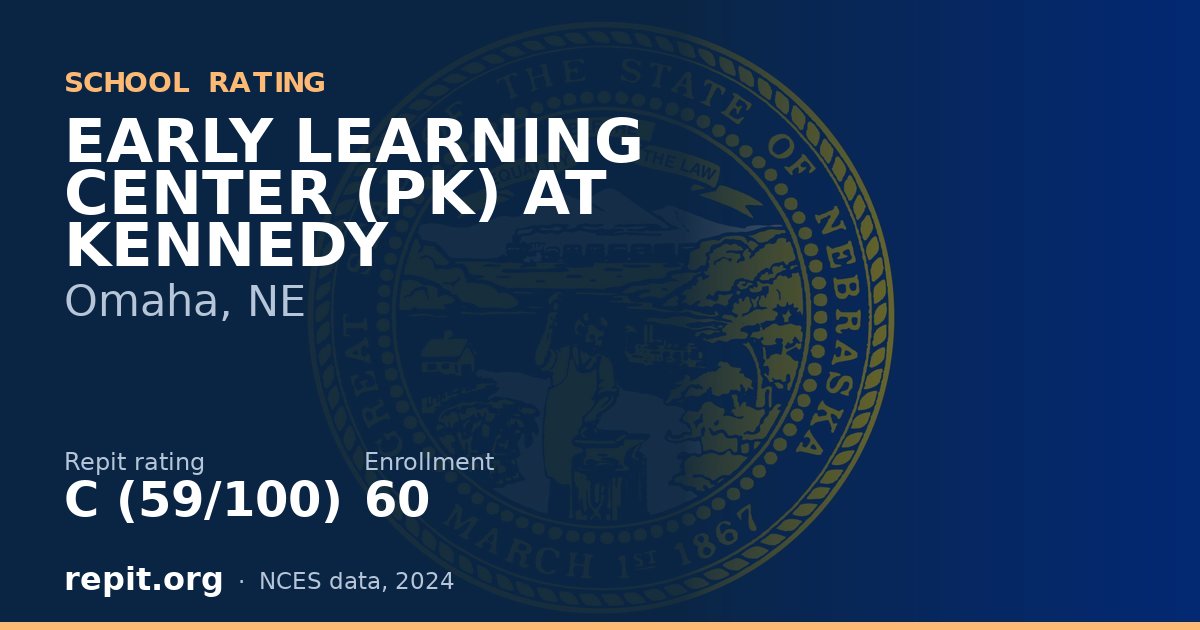 EARLY LEARNING CENTER (PK) AT KENNEDY, Omaha, NE — Repit school rating C (59/100)