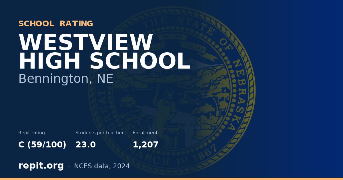 WESTVIEW HIGH SCHOOL, Bennington, NE — Repit school rating C (59/100)