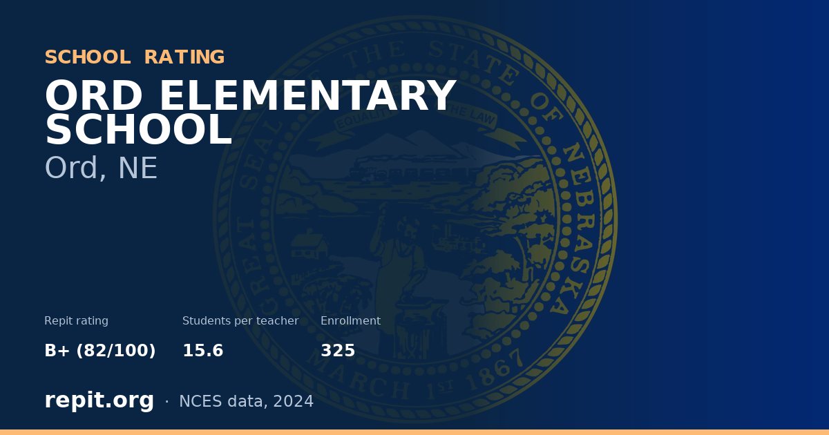 ORD ELEMENTARY SCHOOL, Ord, NE — Repit school rating B+ (82/100)