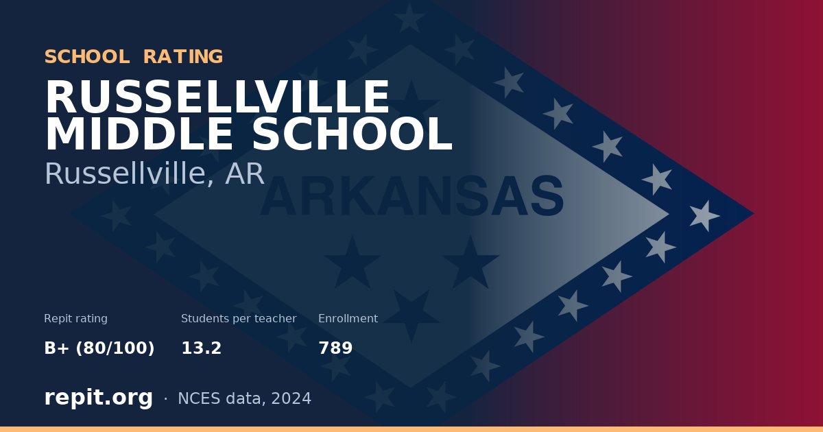 RUSSELLVILLE MIDDLE SCHOOL, Russellville, AR — Repit school rating B+ (80/100)