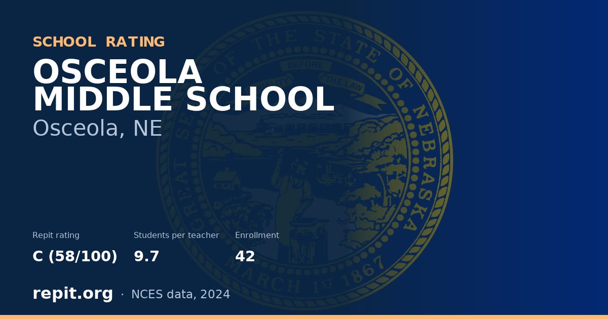 OSCEOLA MIDDLE SCHOOL, Osceola, NE — Repit school rating C (58/100)