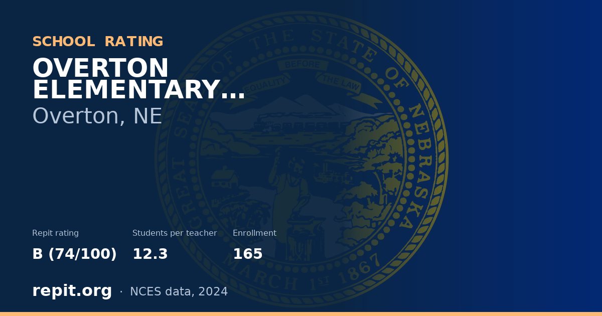 OVERTON ELEMENTARY SCHOOL, Overton, NE — Repit school rating B (74/100)