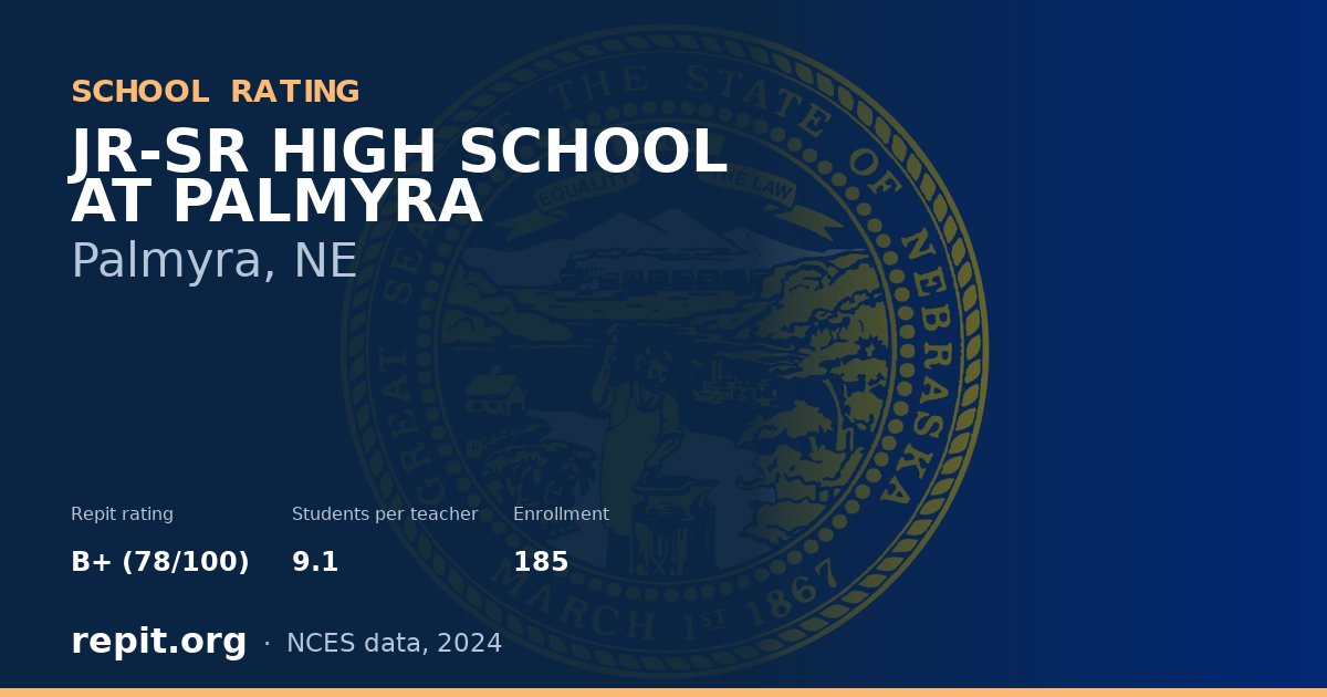 JR-SR HIGH SCHOOL AT PALMYRA, Palmyra, NE — Repit school rating B+ (78/100)
