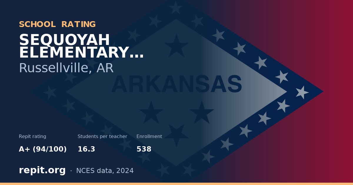 SEQUOYAH ELEMENTARY SCHOOL, Russellville, AR — Repit school rating A+ (94/100)