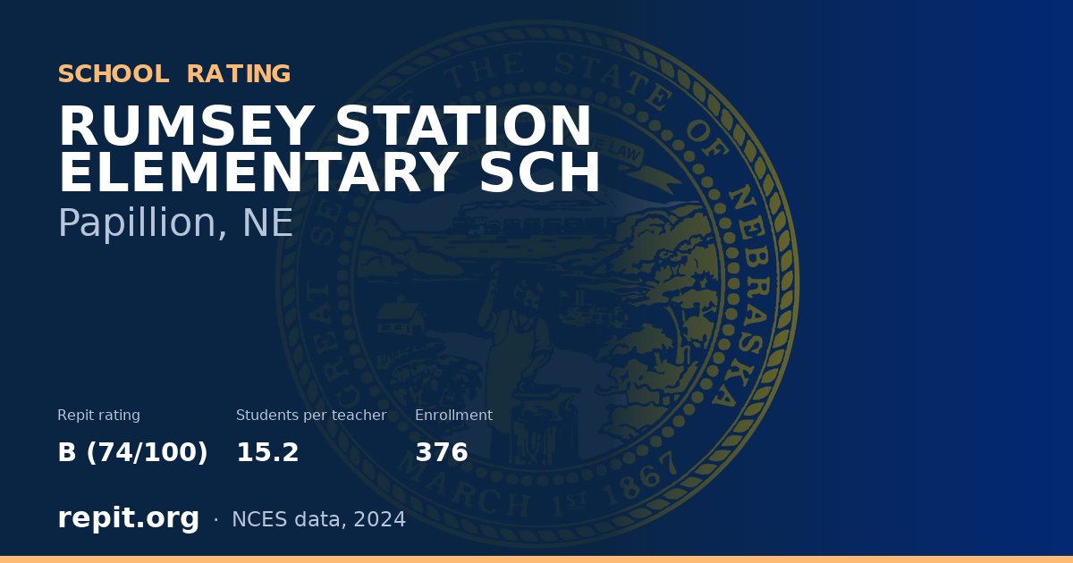 RUMSEY STATION ELEMENTARY SCH, Papillion, NE — Repit school rating B (74/100)
