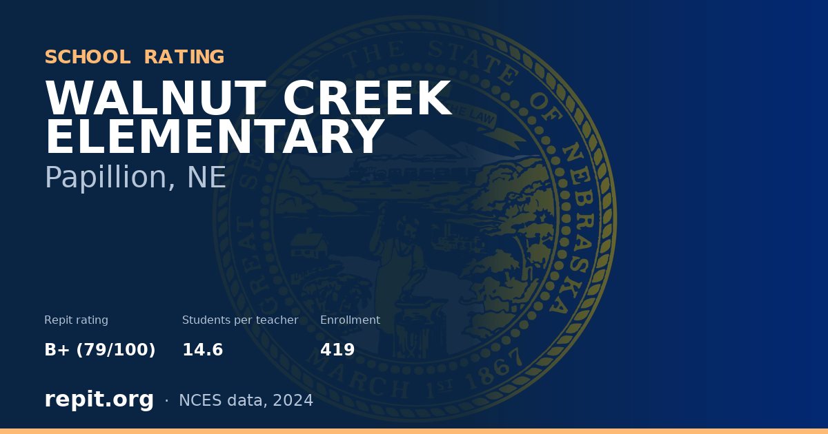 WALNUT CREEK ELEMENTARY, Papillion, NE — Repit school rating B+ (79/100)