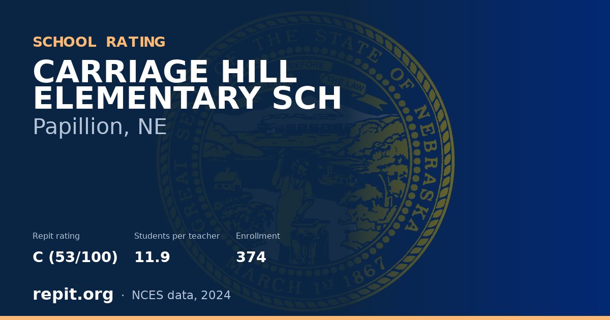 CARRIAGE HILL ELEMENTARY SCH, Papillion, NE — Repit school rating C (53/100)