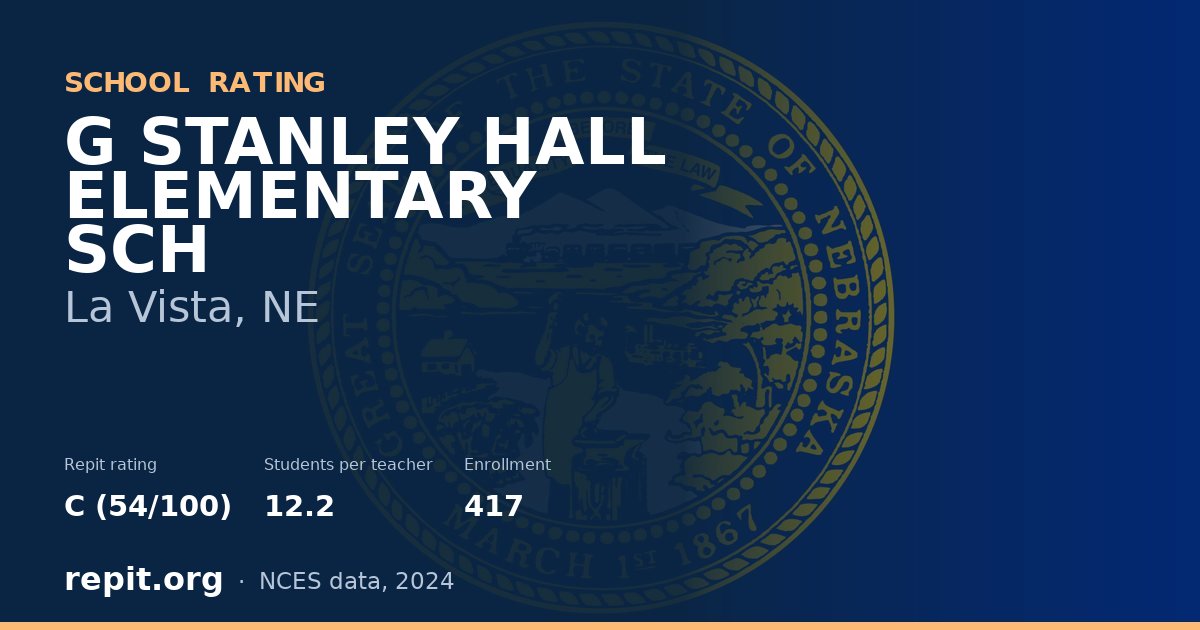 G STANLEY HALL ELEMENTARY SCH, La Vista, NE — Repit school rating C (54/100)
