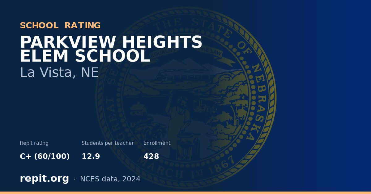 PARKVIEW HEIGHTS ELEM SCHOOL, La Vista, NE — Repit school rating C+ (60/100)