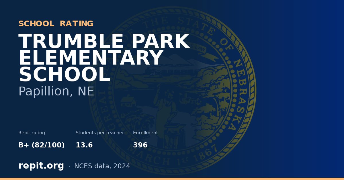 TRUMBLE PARK ELEMENTARY SCHOOL, Papillion, NE — Repit school rating B+ (82/100)