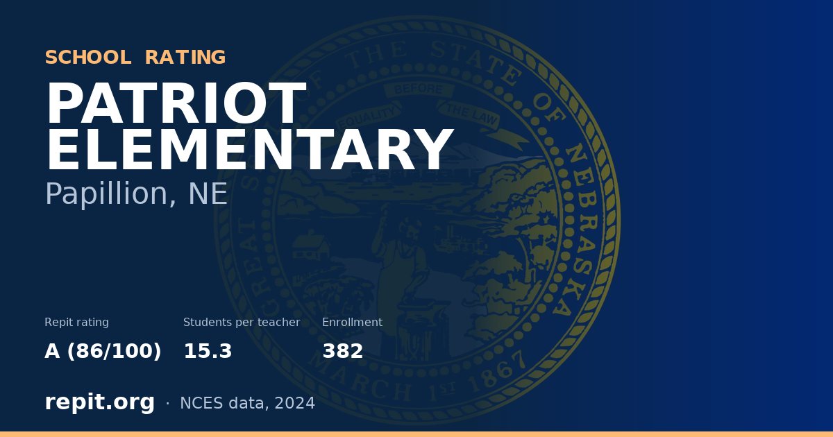 PATRIOT ELEMENTARY, Papillion, NE — Repit school rating A (86/100)