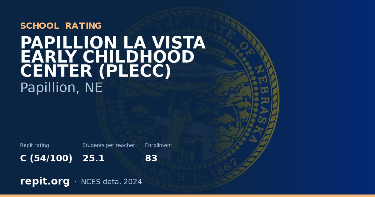 PAPILLION LA VISTA EARLY CHILDHOOD CENTER (PLECC), Papillion, NE — Repit school rating C (54/100)