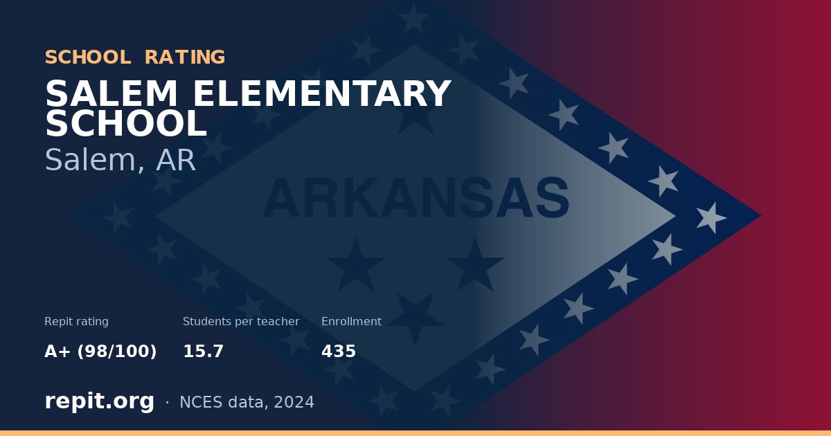 SALEM ELEMENTARY SCHOOL, Salem, AR — Repit school rating A+ (98/100)