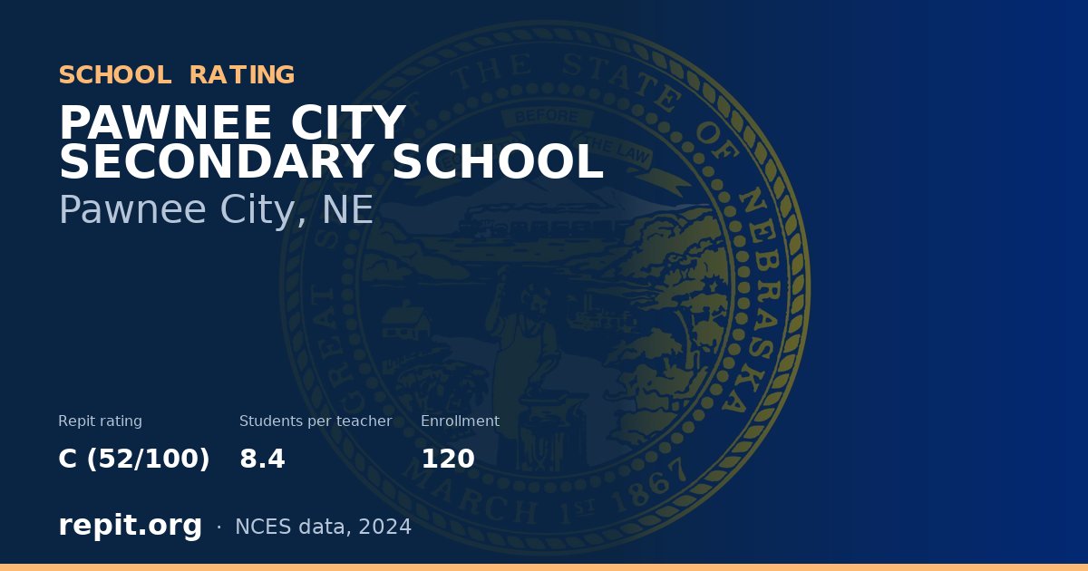PAWNEE CITY SECONDARY SCHOOL, Pawnee City, NE — Repit school rating C (52/100)