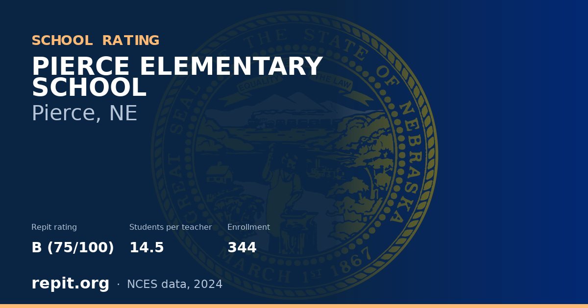 PIERCE ELEMENTARY SCHOOL, Pierce, NE — Repit school rating B (75/100)