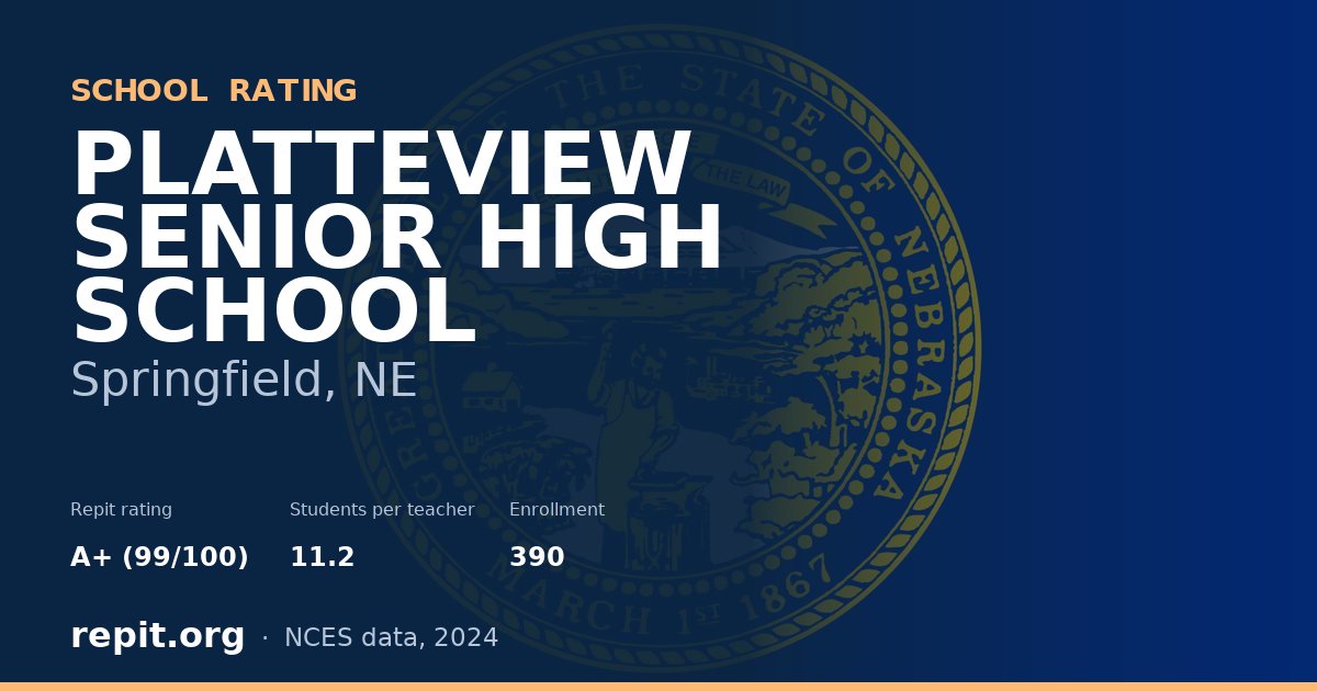 PLATTEVIEW SENIOR HIGH SCHOOL, Springfield, NE — Repit school rating A+ (99/100)
