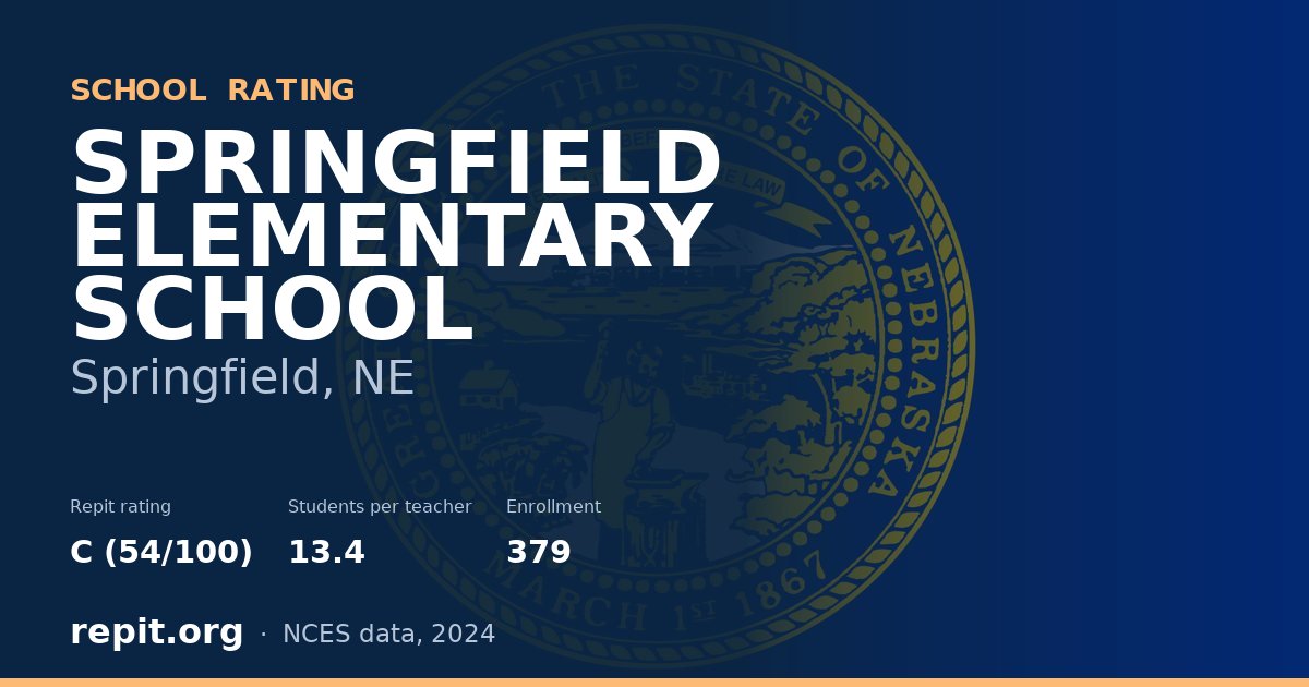 SPRINGFIELD ELEMENTARY SCHOOL, Springfield, NE — Repit school rating C (54/100)