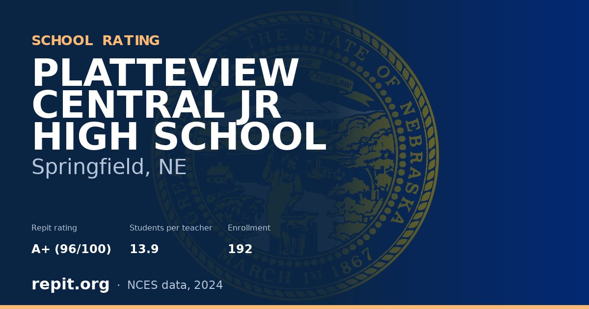 PLATTEVIEW CENTRAL JR HIGH SCHOOL, Springfield, NE — Repit school rating A+ (96/100)