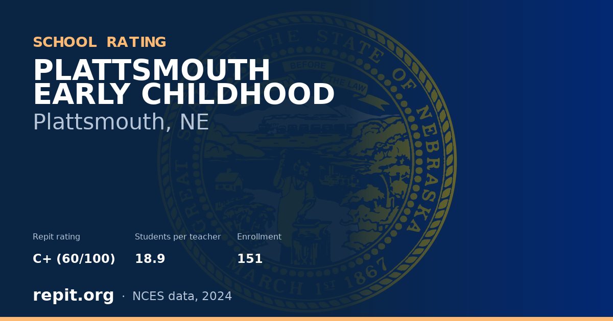 PLATTSMOUTH EARLY CHILDHOOD, Plattsmouth, NE — Repit school rating C+ (60/100)