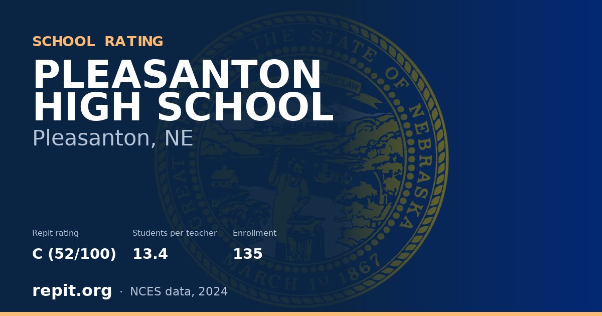 PLEASANTON HIGH SCHOOL, Pleasanton, NE — Repit school rating C (52/100)
