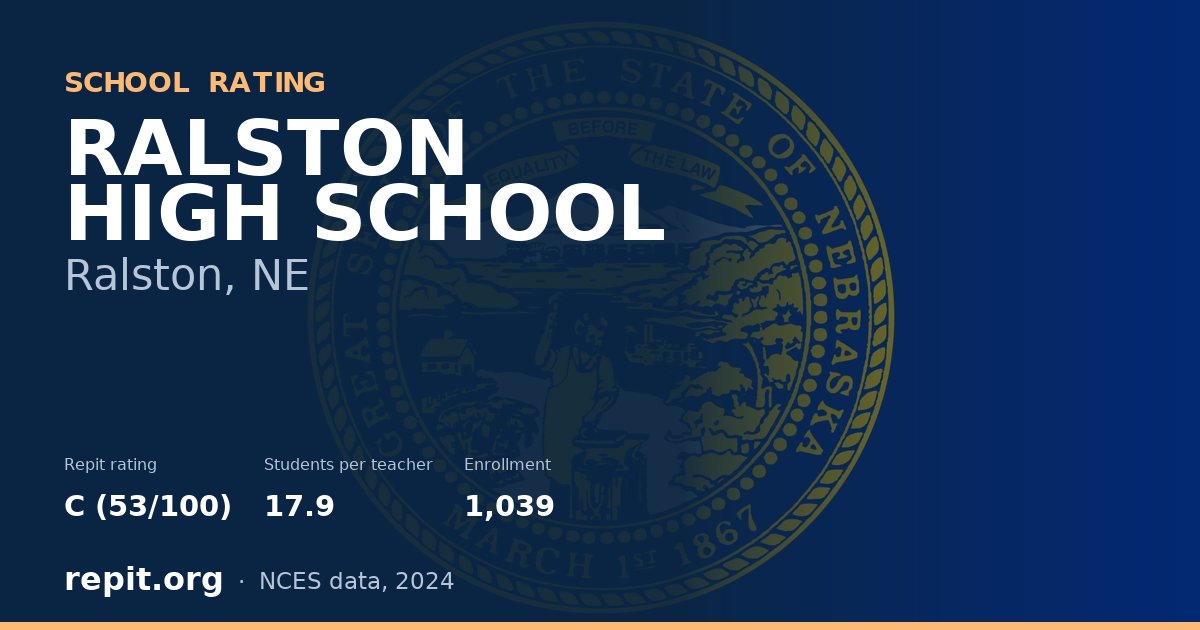 RALSTON HIGH SCHOOL, Ralston, NE — Repit school rating C (53/100)