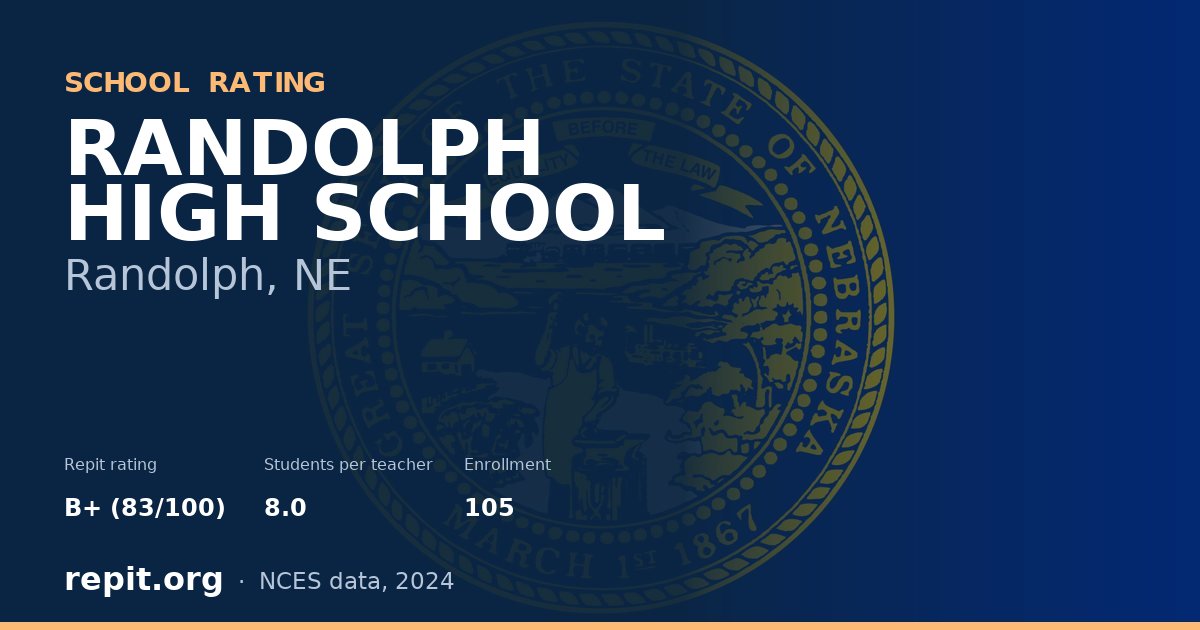 RANDOLPH HIGH SCHOOL, Randolph, NE — Repit school rating B+ (83/100)