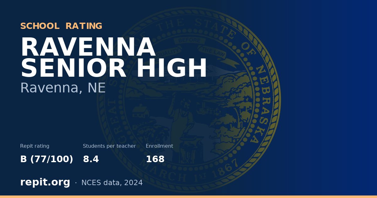RAVENNA SENIOR HIGH, Ravenna, NE — Repit school rating B (77/100)