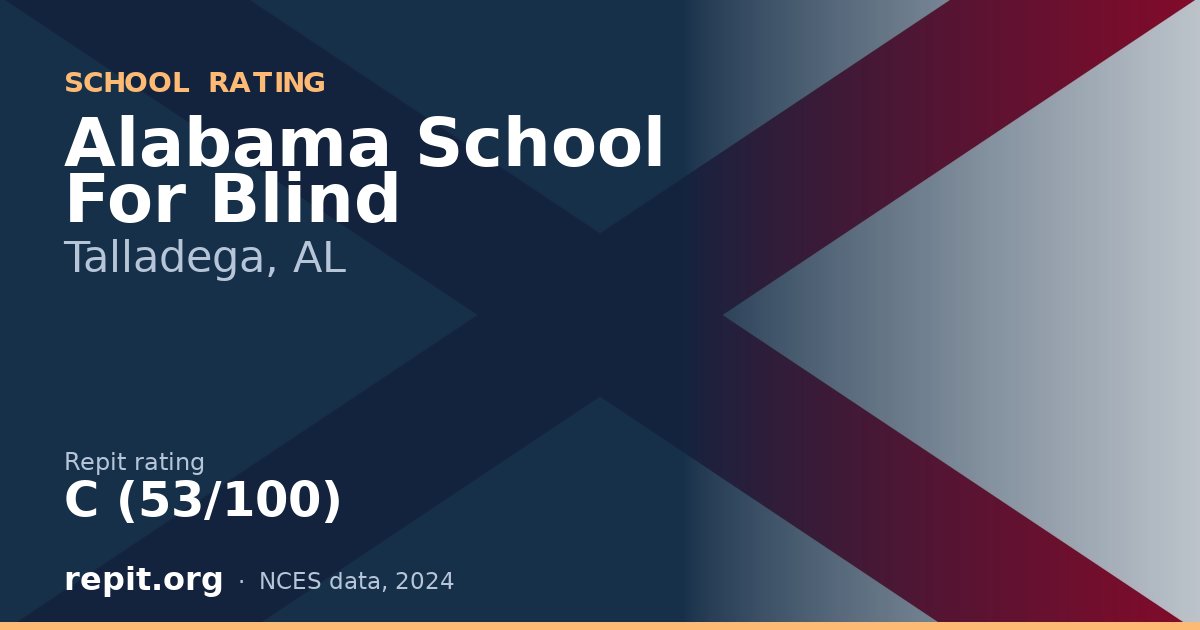 Alabama School For Blind, Talladega, AL — Repit school rating C (53/100)