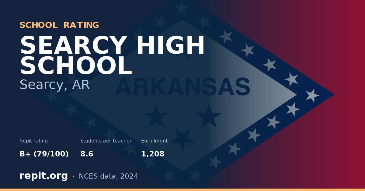 SEARCY HIGH SCHOOL, Searcy, AR — Repit school rating B+ (79/100)