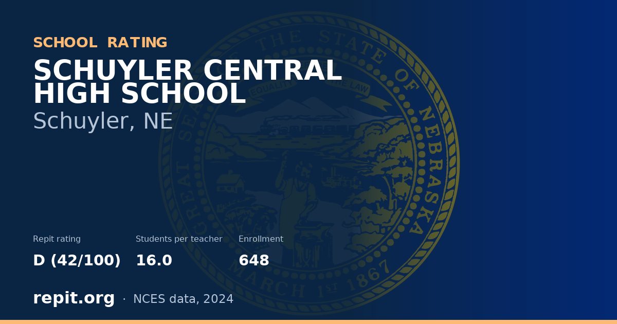 SCHUYLER CENTRAL HIGH SCHOOL, Schuyler, NE — Repit school rating D (42/100)