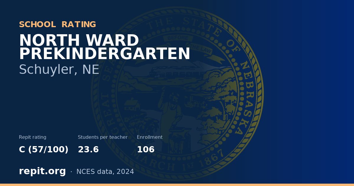 NORTH WARD PREKINDERGARTEN, Schuyler, NE — Repit school rating C (57/100)